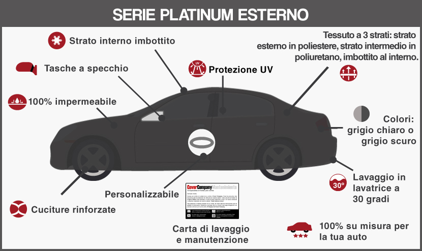 Telo copriauto da esterno per Volkswagen