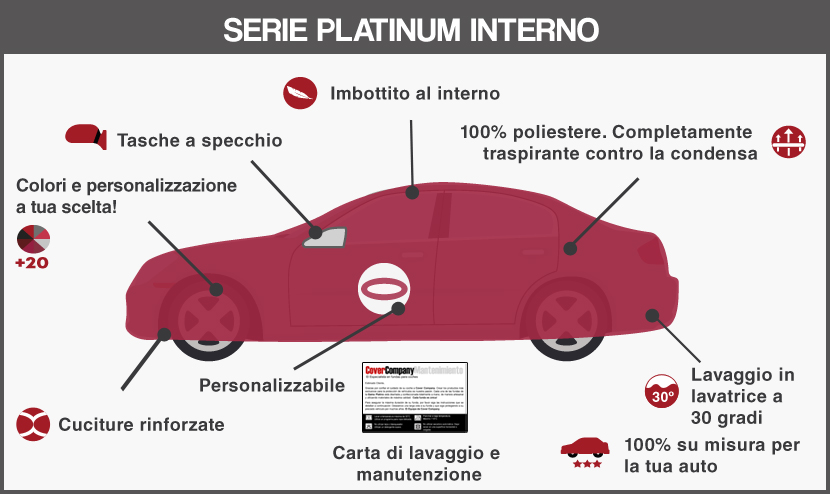 copriauto vetture Sportiva Italiana