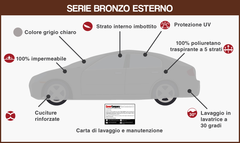 Telo copriauto Impermeabile per auto